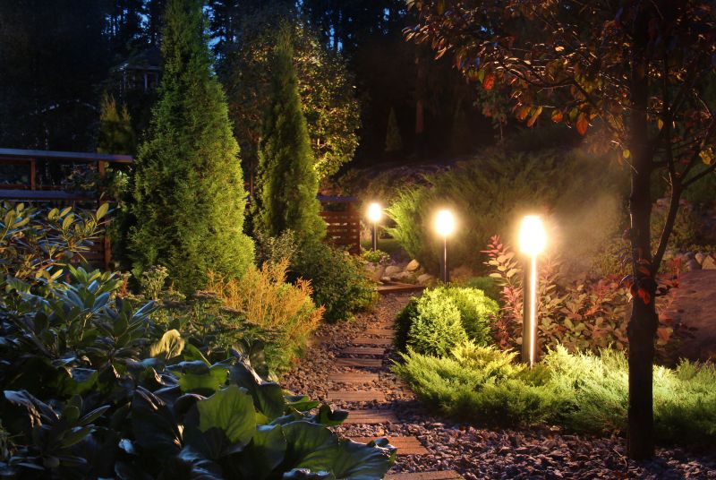 Pathway and Ground Lighting